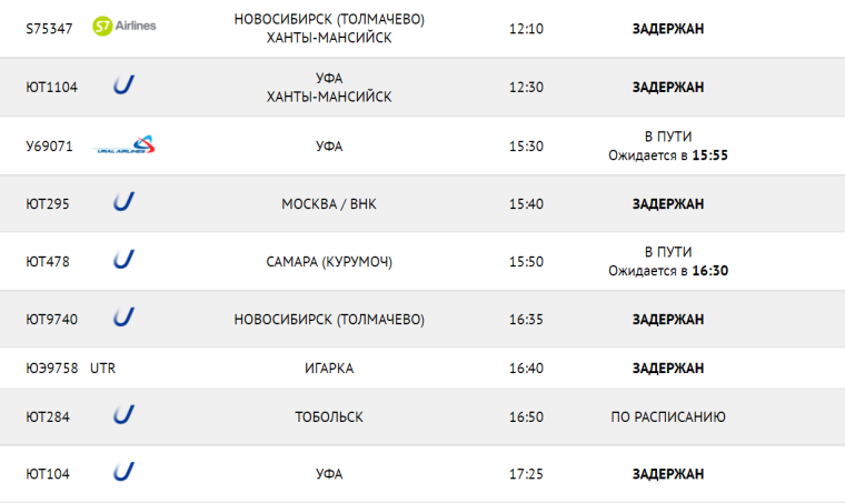 Расписание прибытия рейсов в аэропорт Сургута, скиншот с официального сайта аэропорта