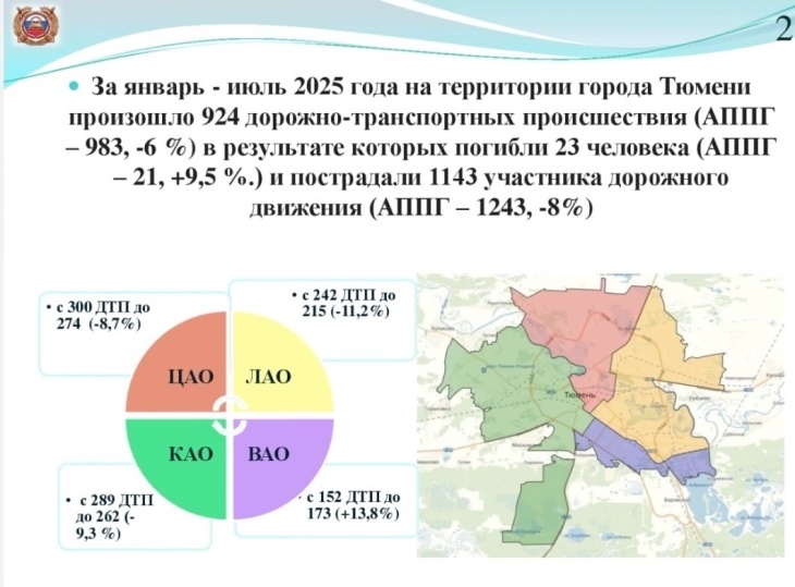 ����: tumentoday.ru