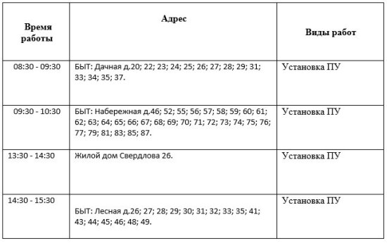 В Тобольске четыре раза за сутки будут отключать электричество в городе