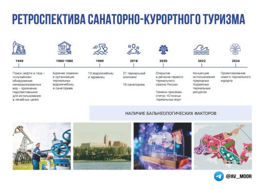 Александр Моор анонсировал строительство развлекательного комплекса у «Жемчужины Сибири»
