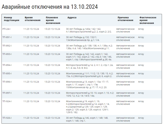 В Тюмени жители Восточного микрорайона остались без света