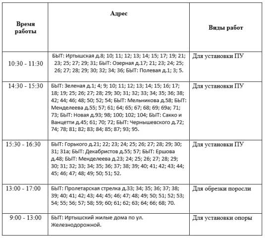 Жителей Тобольска предупредили о плановом отключении света 12 февраля