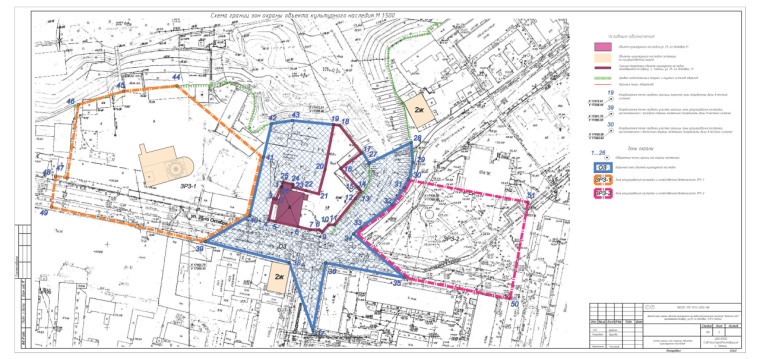 Постановление Правительства ТО №62-п Об утверждении границ территории
