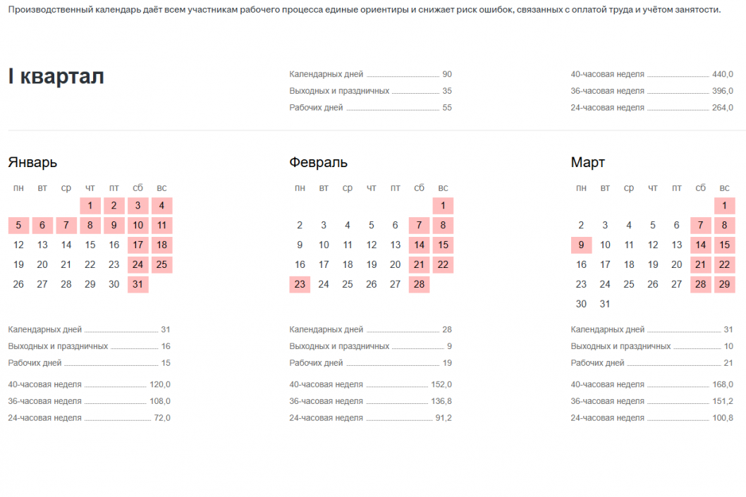 Фото: tyumen.hh.ru