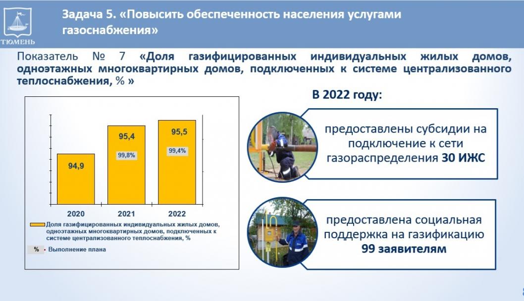 Фото информационно-аналитического отдела Тюменской городской Думы