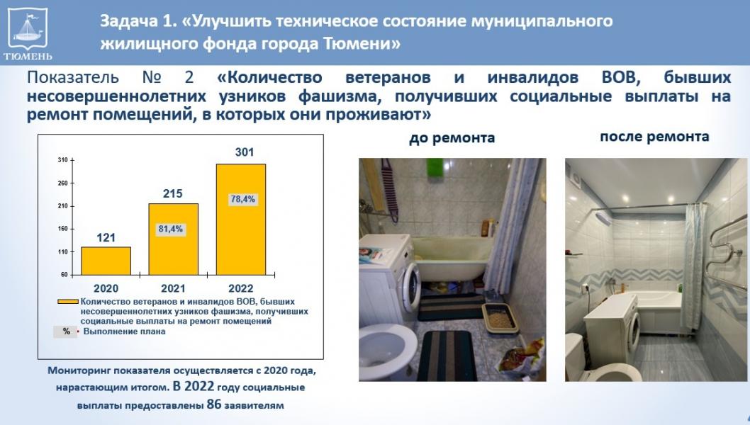 Фото информационно-аналитического отдела Тюменской городской Думы