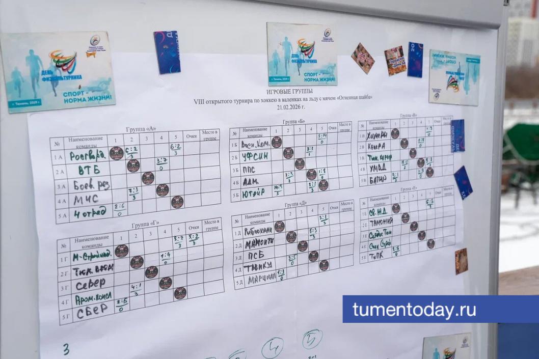 Фото Екатерины Христозовой