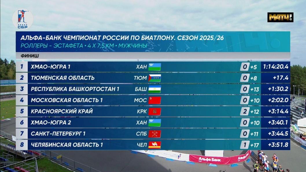 Фото: «Матч ТВ»