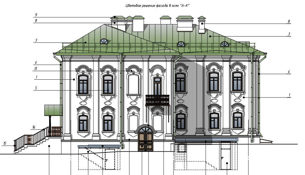 Комитет по охране и использованию объектов историко-культурного наследия Тюменской области, автор неизвестен