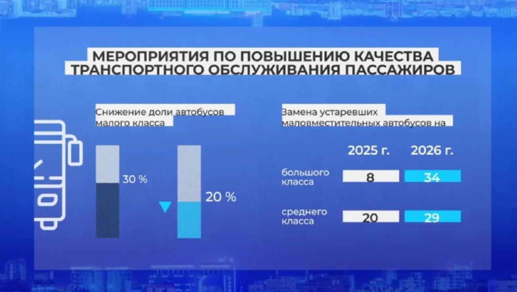 Скриншот с трансляции прямой линии Максима Афанасьева