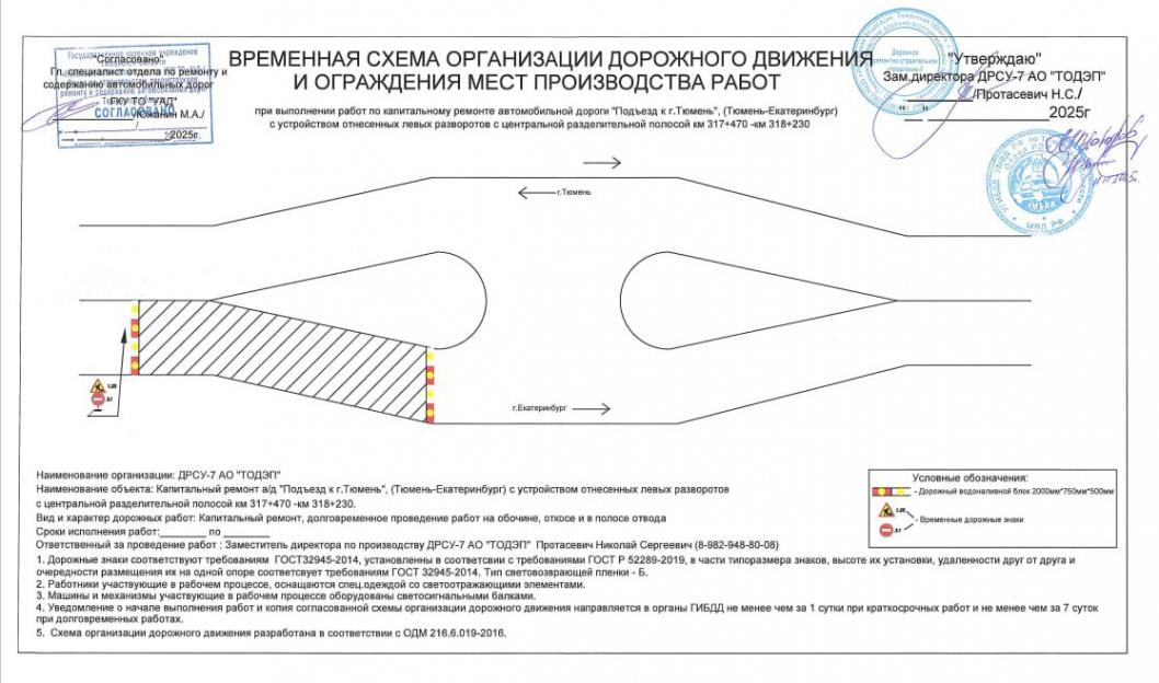 Фото ГУС ТО