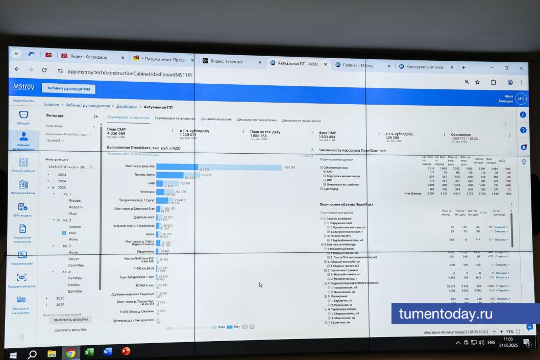 Фото Екатерины Христозовой