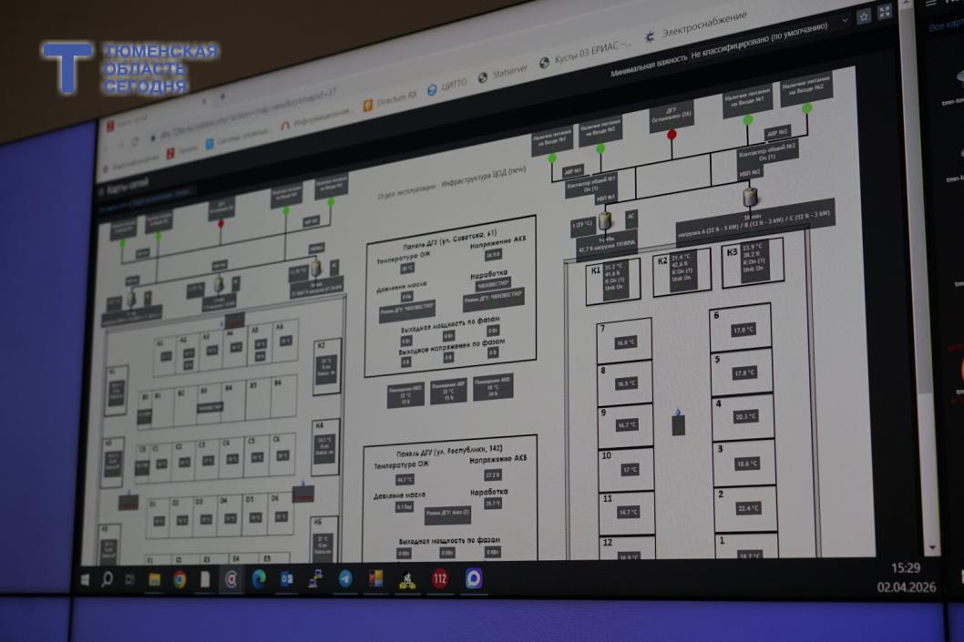 Фото Сергея Кузнецова