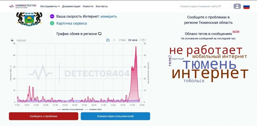 Скриншот detector404.ru