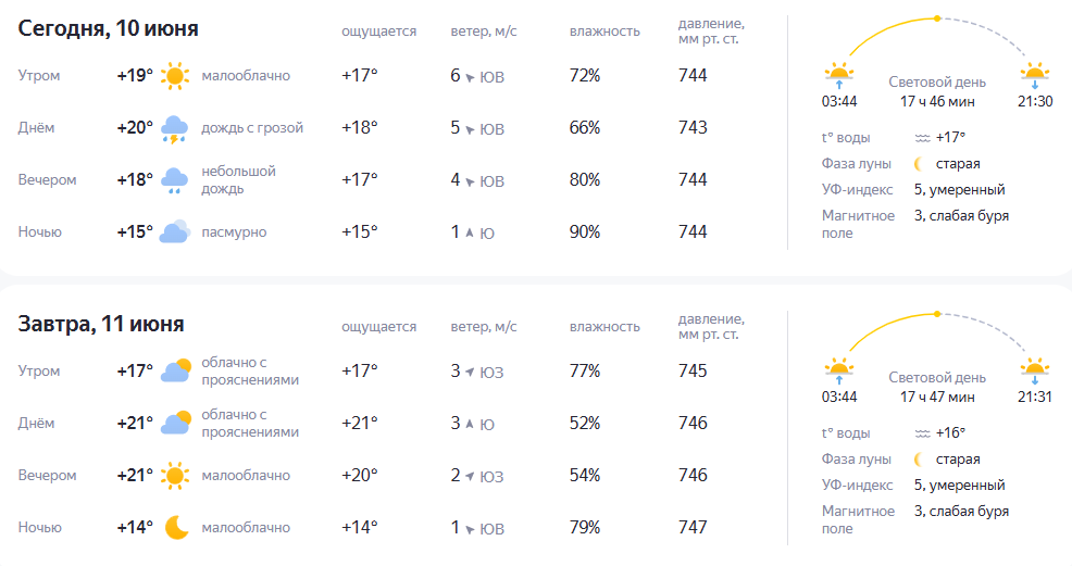 Скриншот yandex.ru
