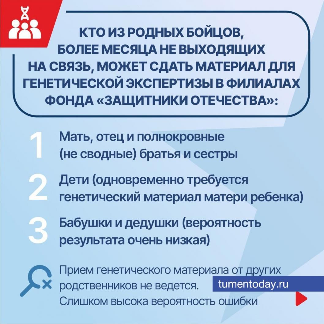 Фото филиала Фонда «Защитники Отечества» по Тюменской области