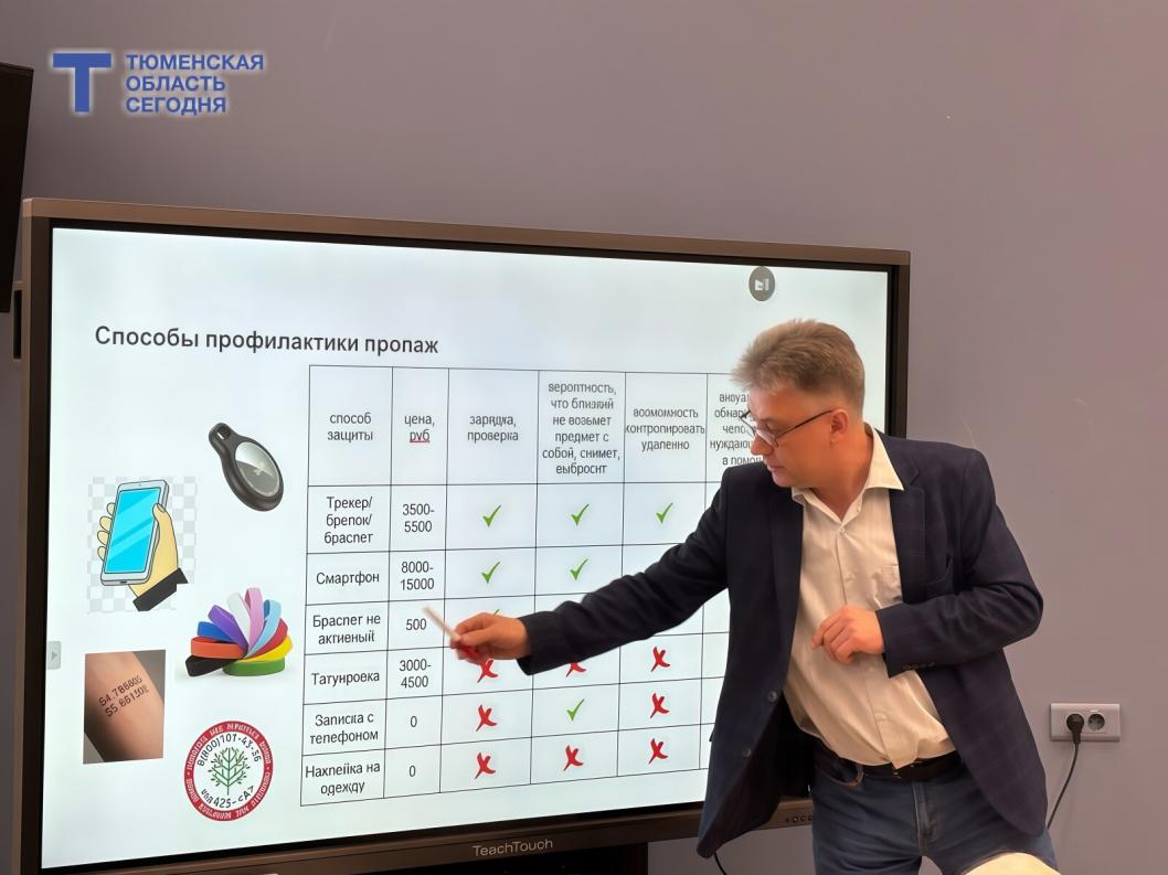 Фото Дарьи Юшковой