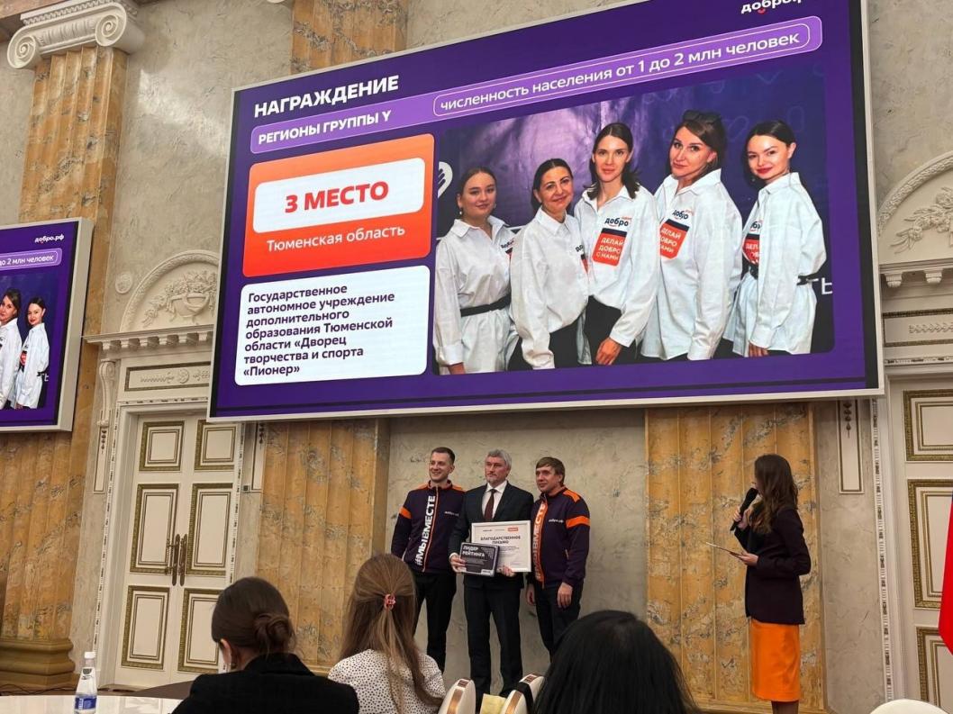 Предоставлены департаментом молодежной политики Тюменской области