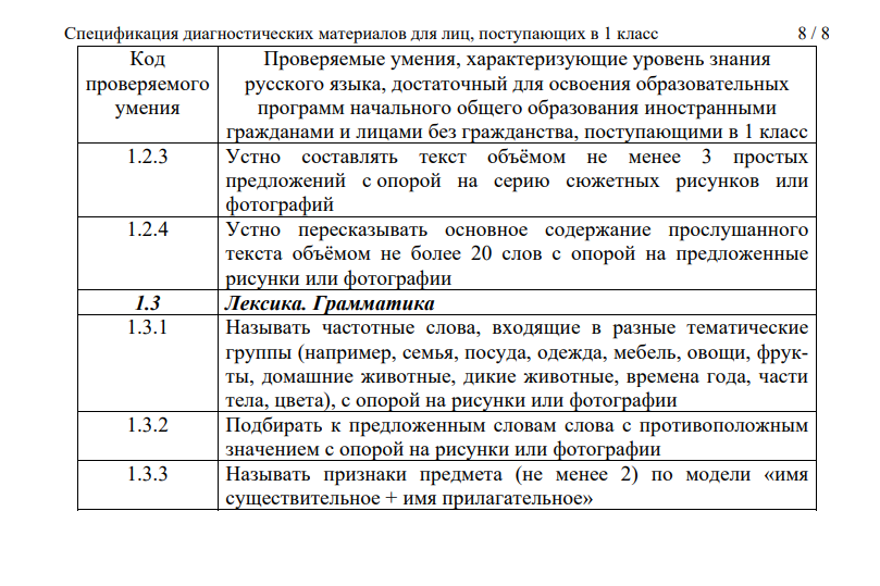 Фото: скриншот сайта fipi.ru