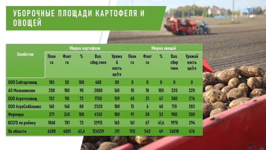 Фото из канала Ольги Зиминой в МАКСе, автор неизвестен