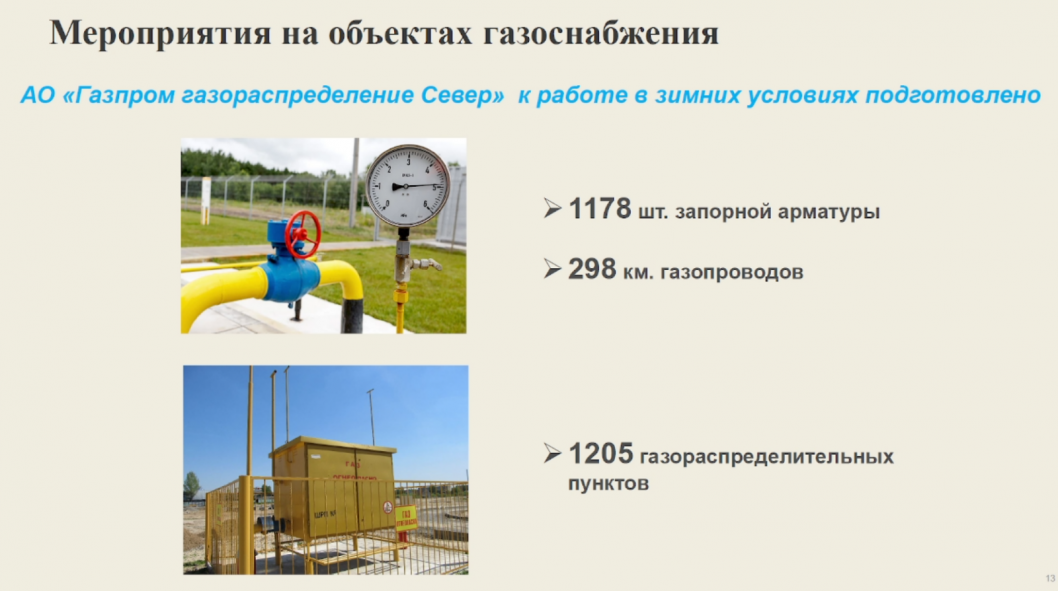Слайд из презентации Александра Ильина