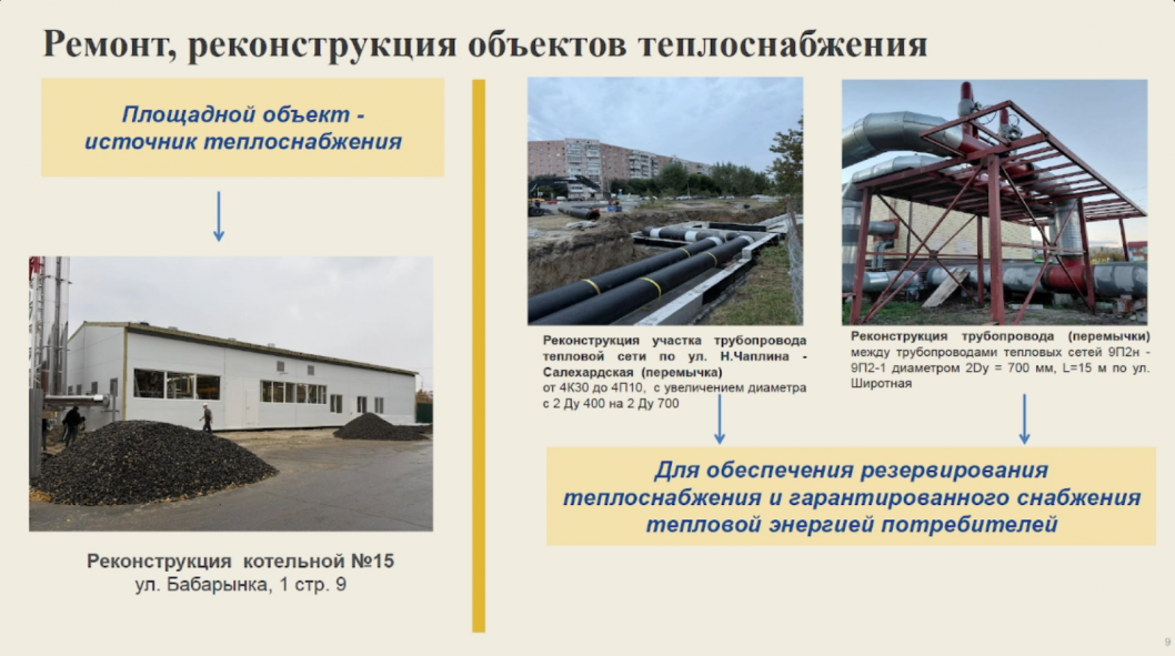 Слайд из презентации Александра Ильина