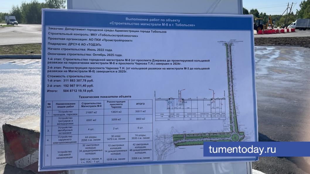 Фото Сергея Кузнецова