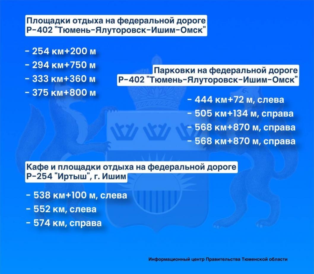 Иллюстрация информационного центра правительства Тюменской области