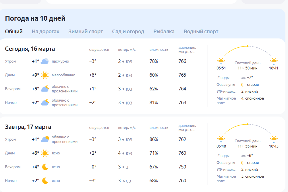 Скриншот сервиса «Яндекс.Погода».