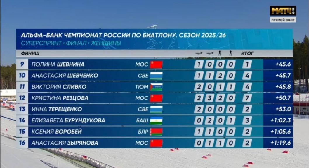 Кадр трансляции Матч Тв 17 марта