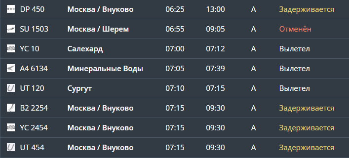 Скриншот онлайн-табло Рощино