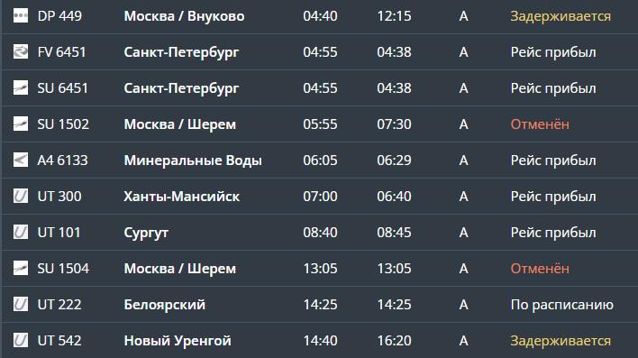 Скриншот онлайн-табло Рощино