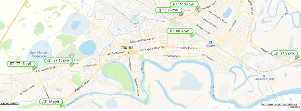 Скриншот агрегатора цен  fuelprice.ru  