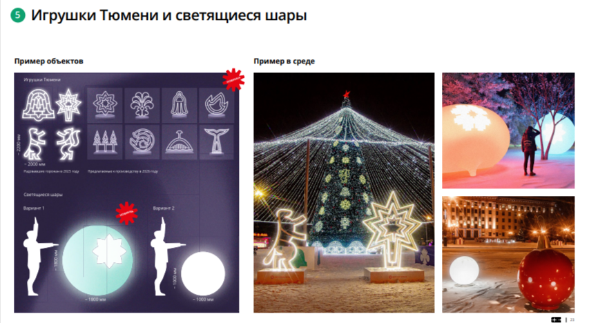 Фото: администрация Тюмени