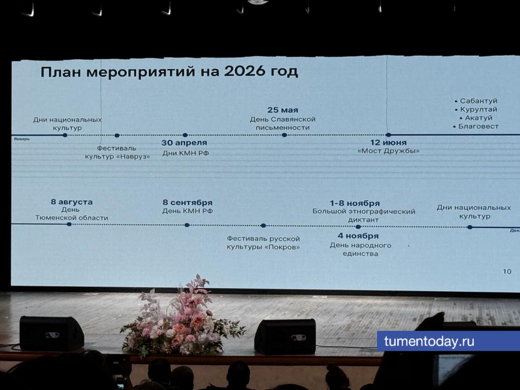 Фото Мадины Титовой