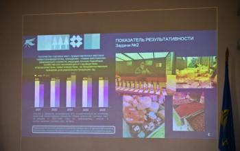 Товарооборот продовольственных ярмарок в Тюмени составил 31,2 млн рублей