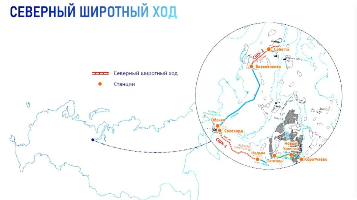 Северный широтный ход карта