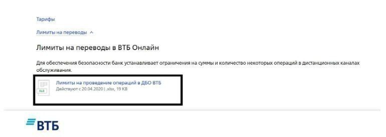 Превышено ограничение. Лимит перевода. Превышен лимит переводов. Лимит перевода ВТБ С карты на карту. Ограничения по переводам.