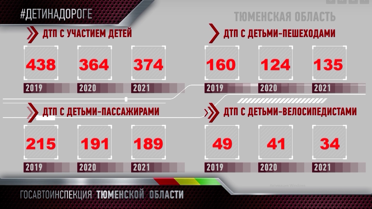 Учатся ли школьники 1 апреля 2024 года