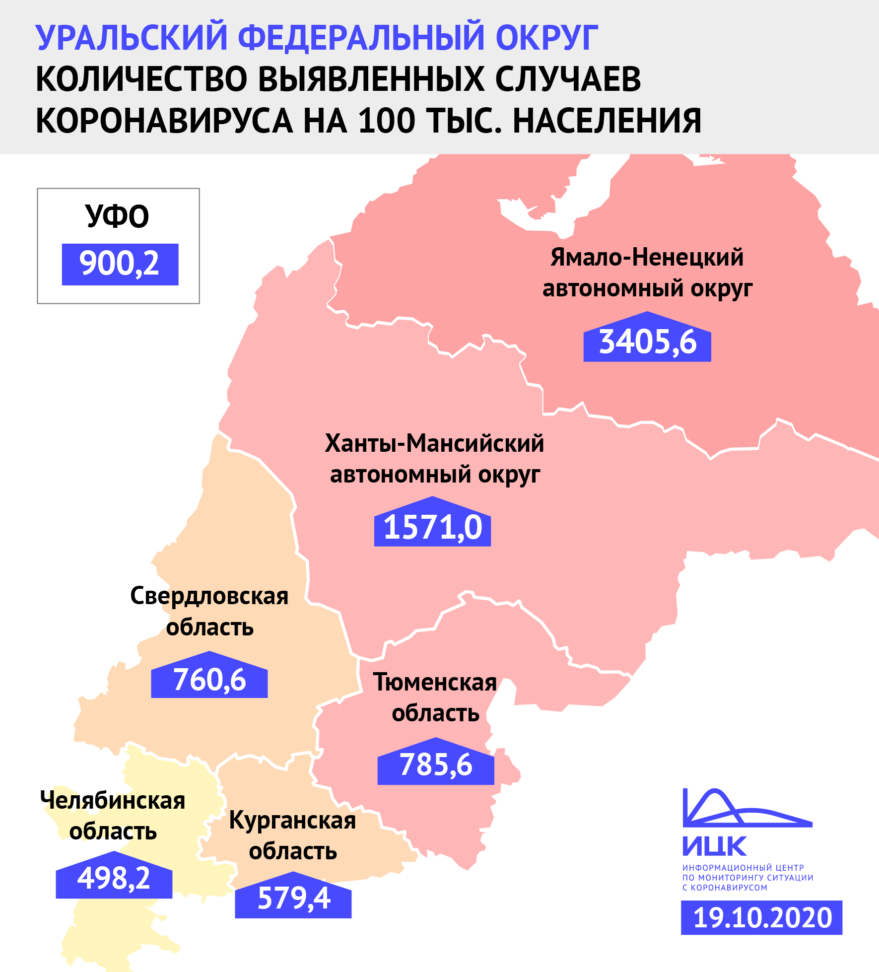 Большой урал регионы