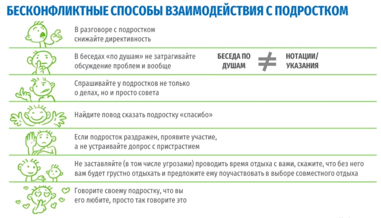 Советы психолога: признавайтесь подросткам в любви | 22.01.2021 | Тюмень -  БезФормата